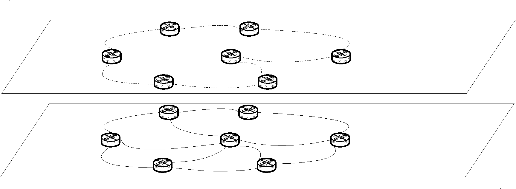 Construction method of survivable Overlay network