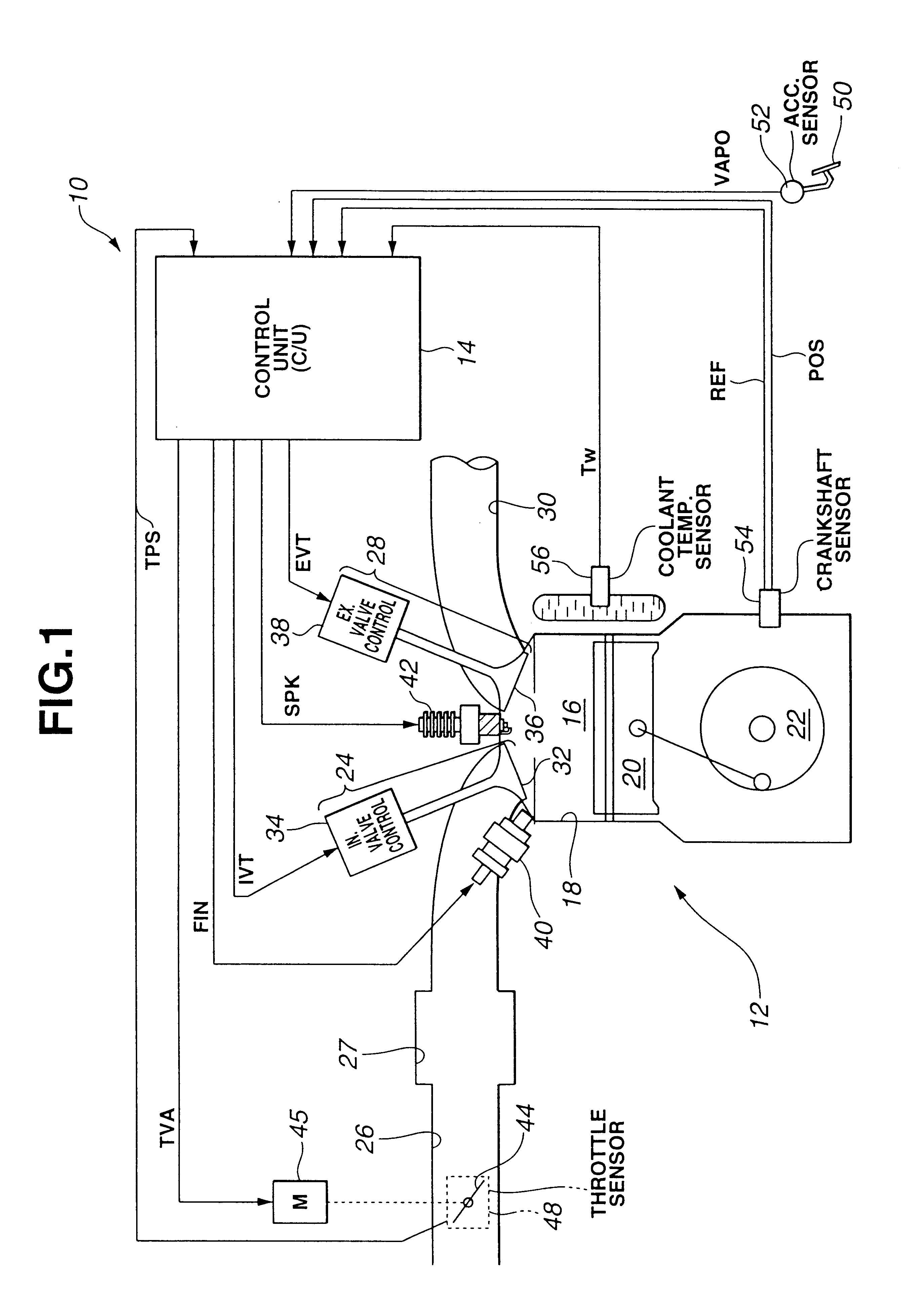 System and method for auto-ignition of gasoline internal combustion engine
