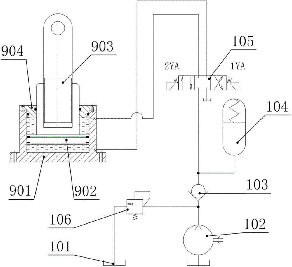 A mechanical-hydraulic compound energy-saving servo hydraulic machine with a toggle mechanism
