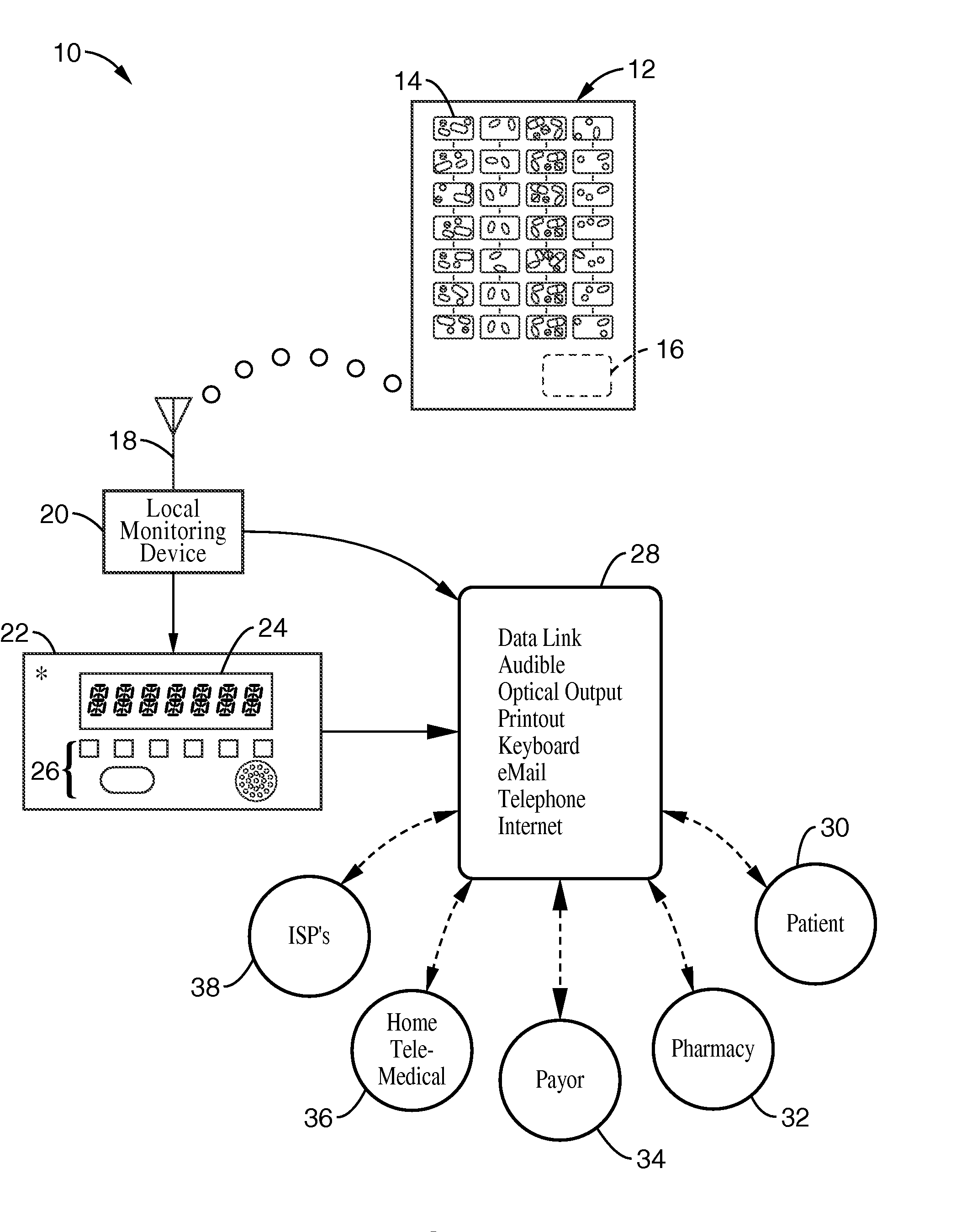 System and method for distributing medication and monitoring medication protocol compliance