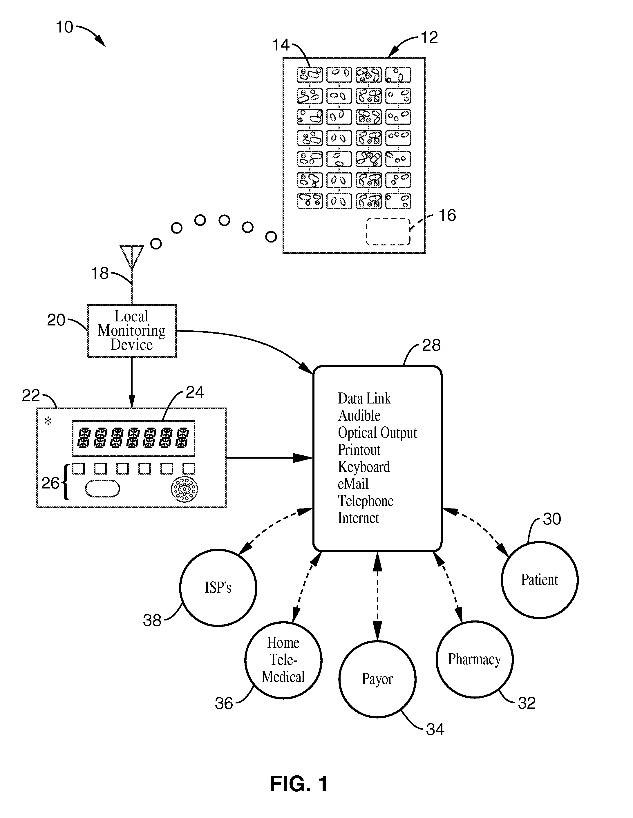 System and method for distributing medication and monitoring medication protocol compliance