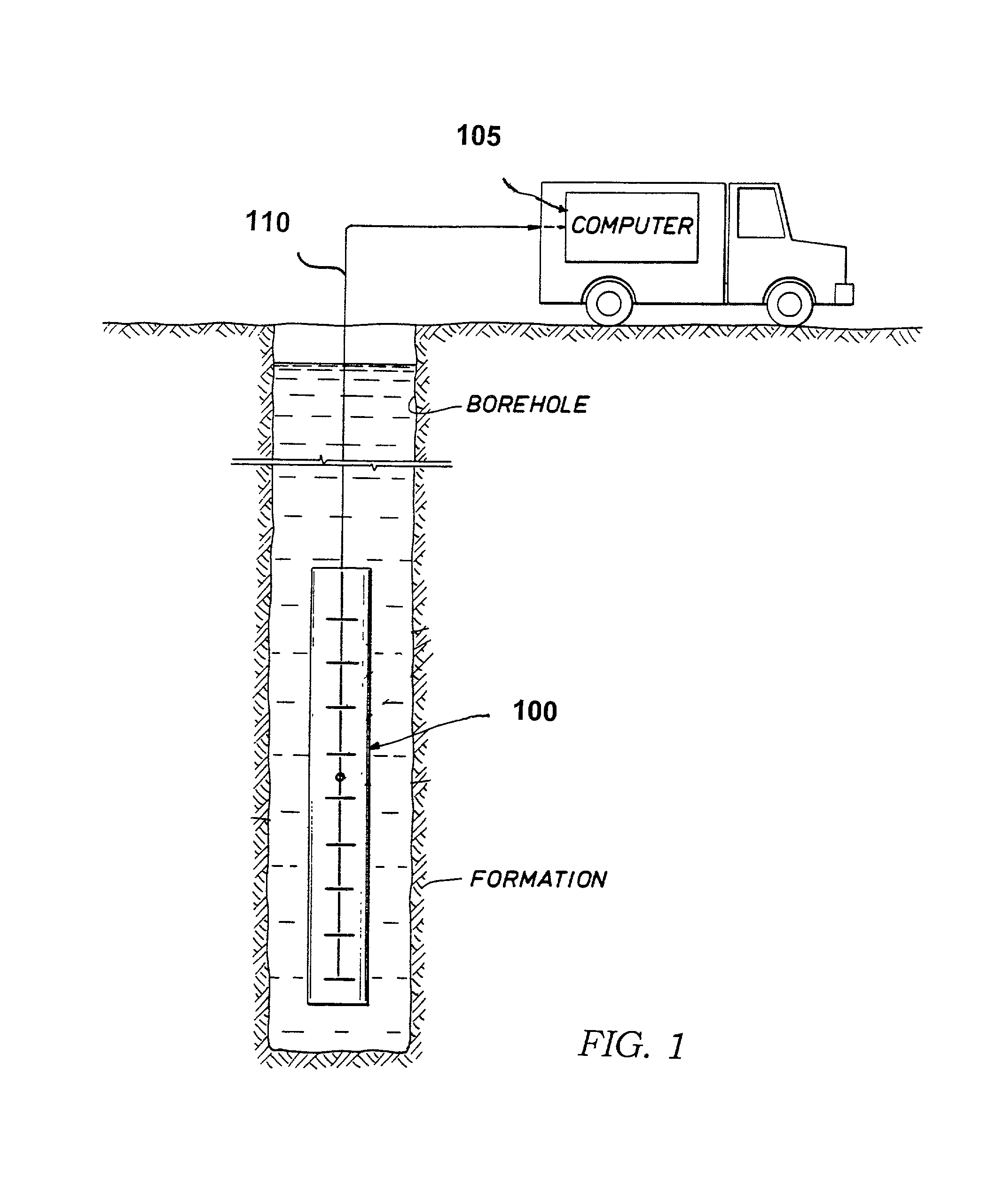 Multi-coil electromagnetic focusing methods and apparatus to reduce borehole eccentricity effects