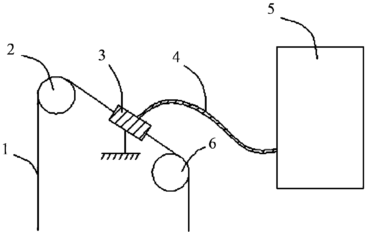 Control method for detection of broken wires of elevator traction rope