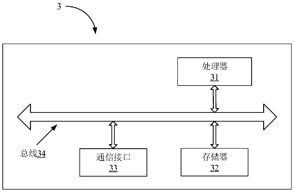 Braking control method, electronic stability control system and computer readable medium