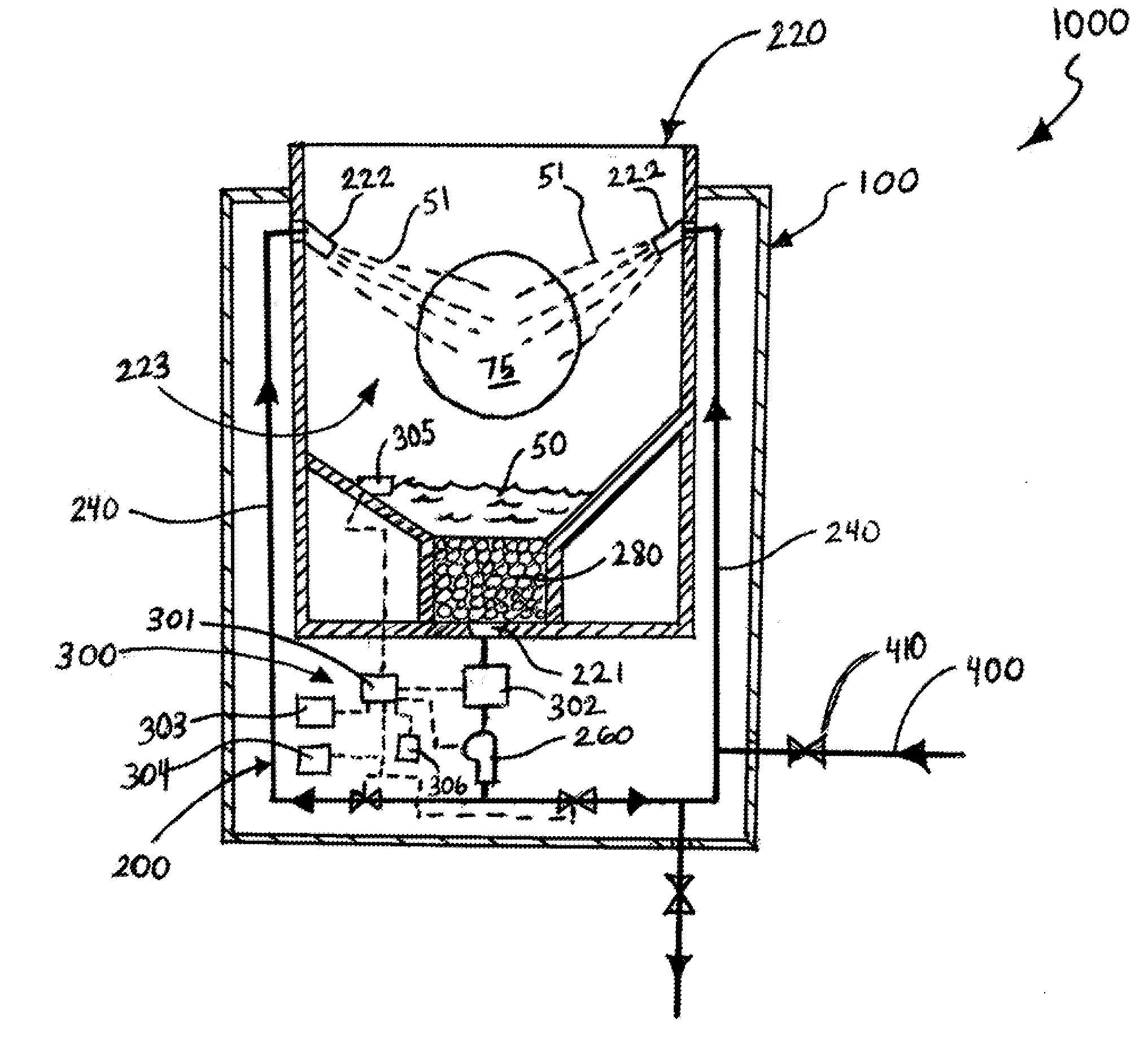 Reduced consumptions stand alone rinse tool having self-contained closed-loop fluid circuit, and method of rinsing substrates using the same