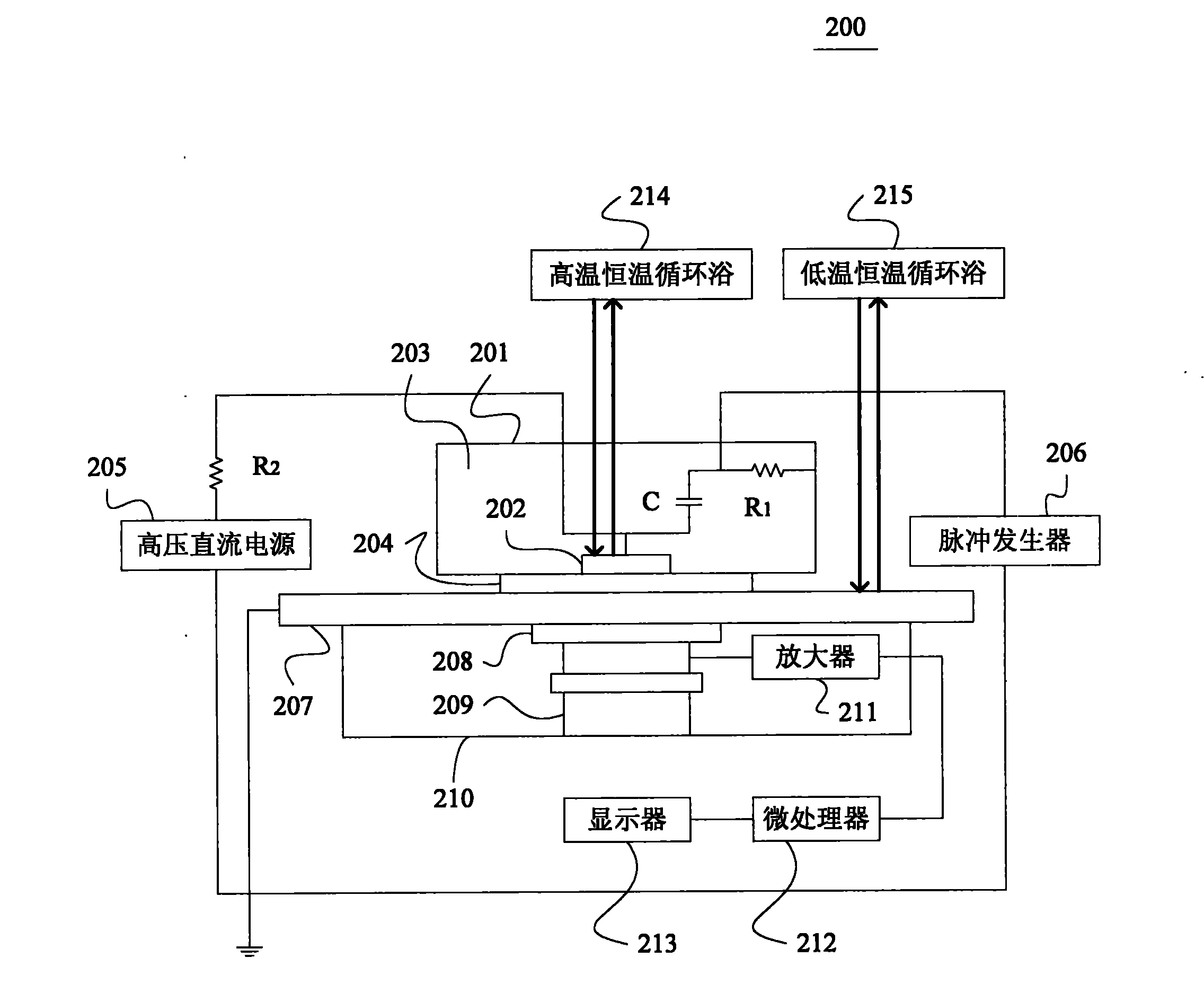 Device, system and method for measuring space charges by using electro-acoustic (PEA) method