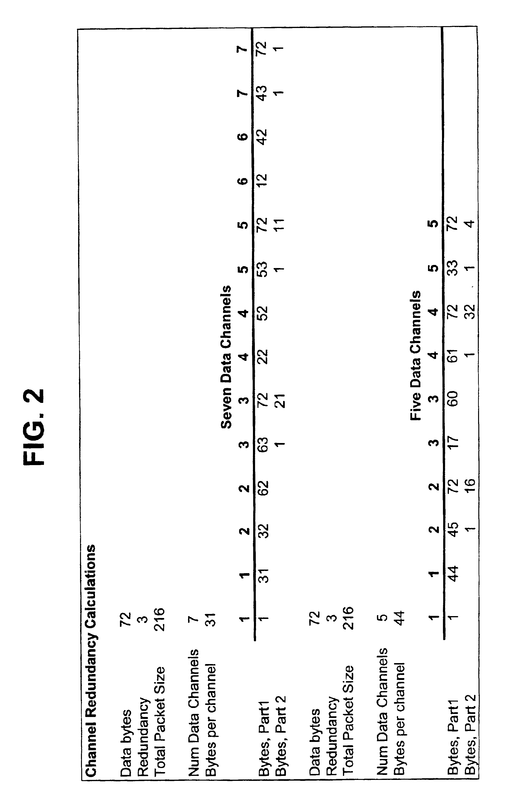 Frequency hopping spread spectrum communications system