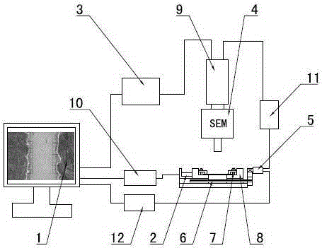 An experimental method for the mechanical properties of brazed joints