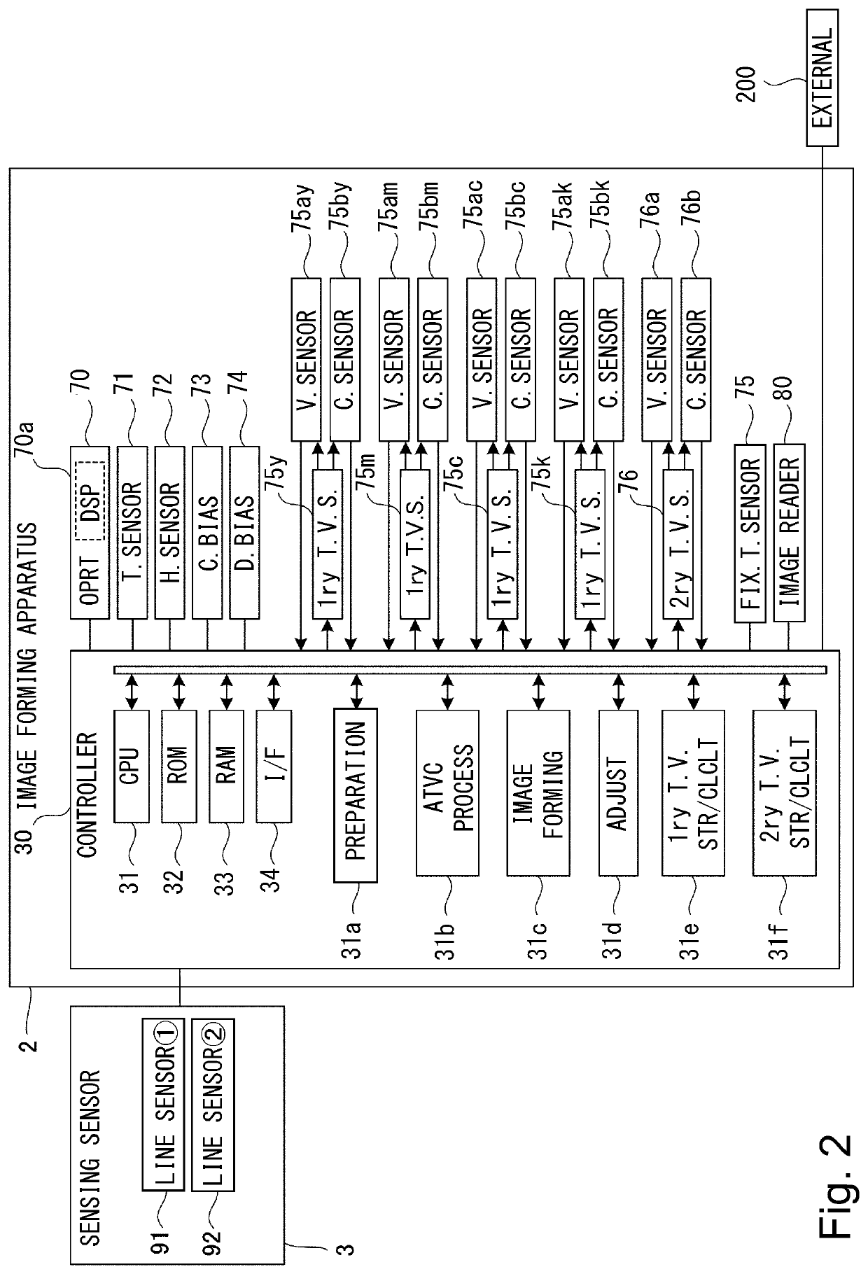 Image forming apparatus