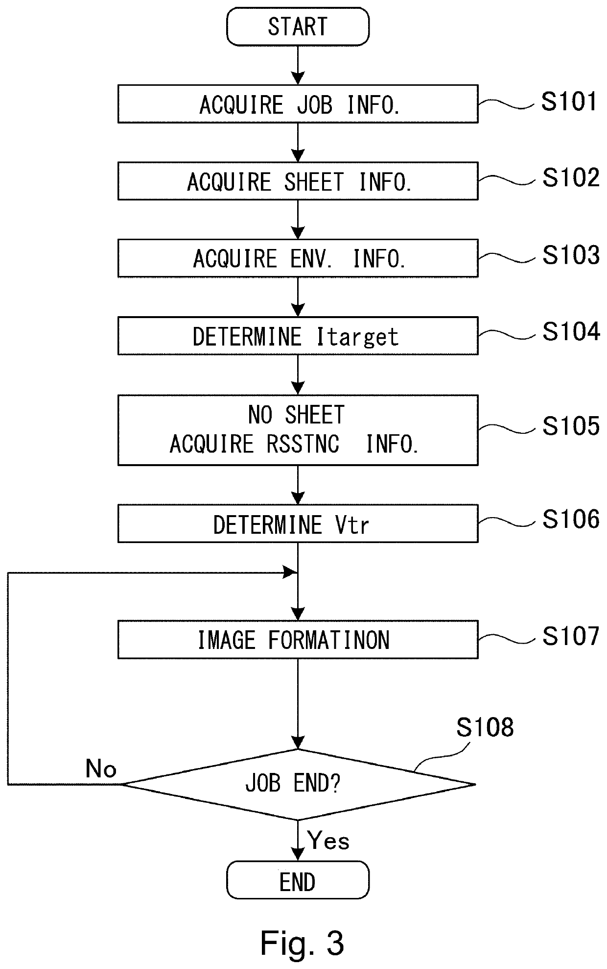 Image forming apparatus