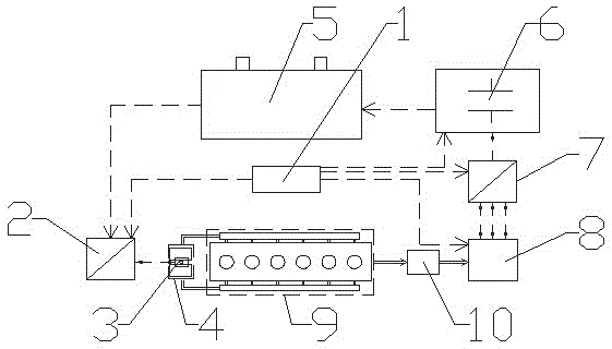 Electric assisting pressurization control system for hybrid electric vehicle engine