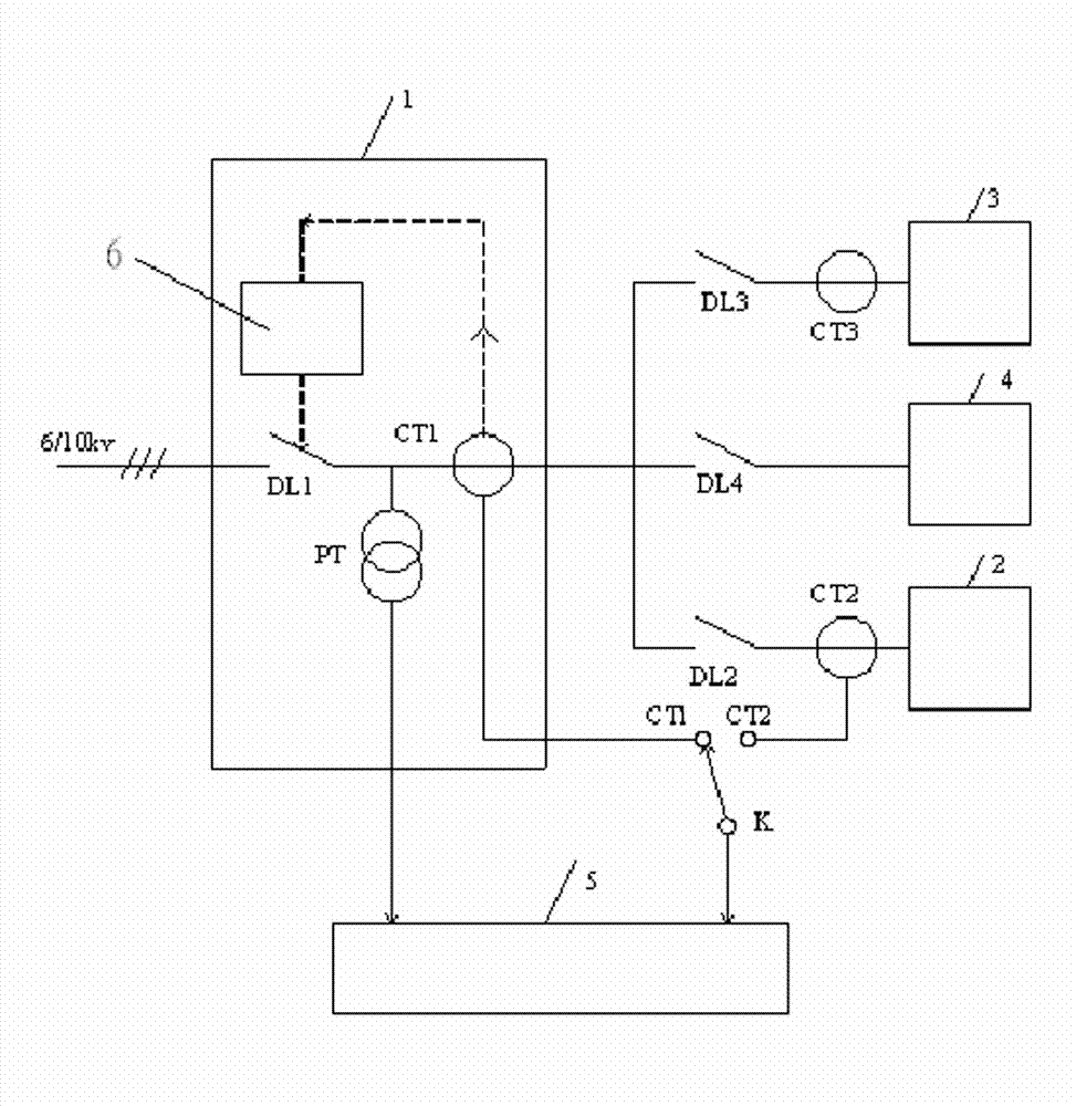 Performance testing system of large-capacity reactive power dynamic compensating device