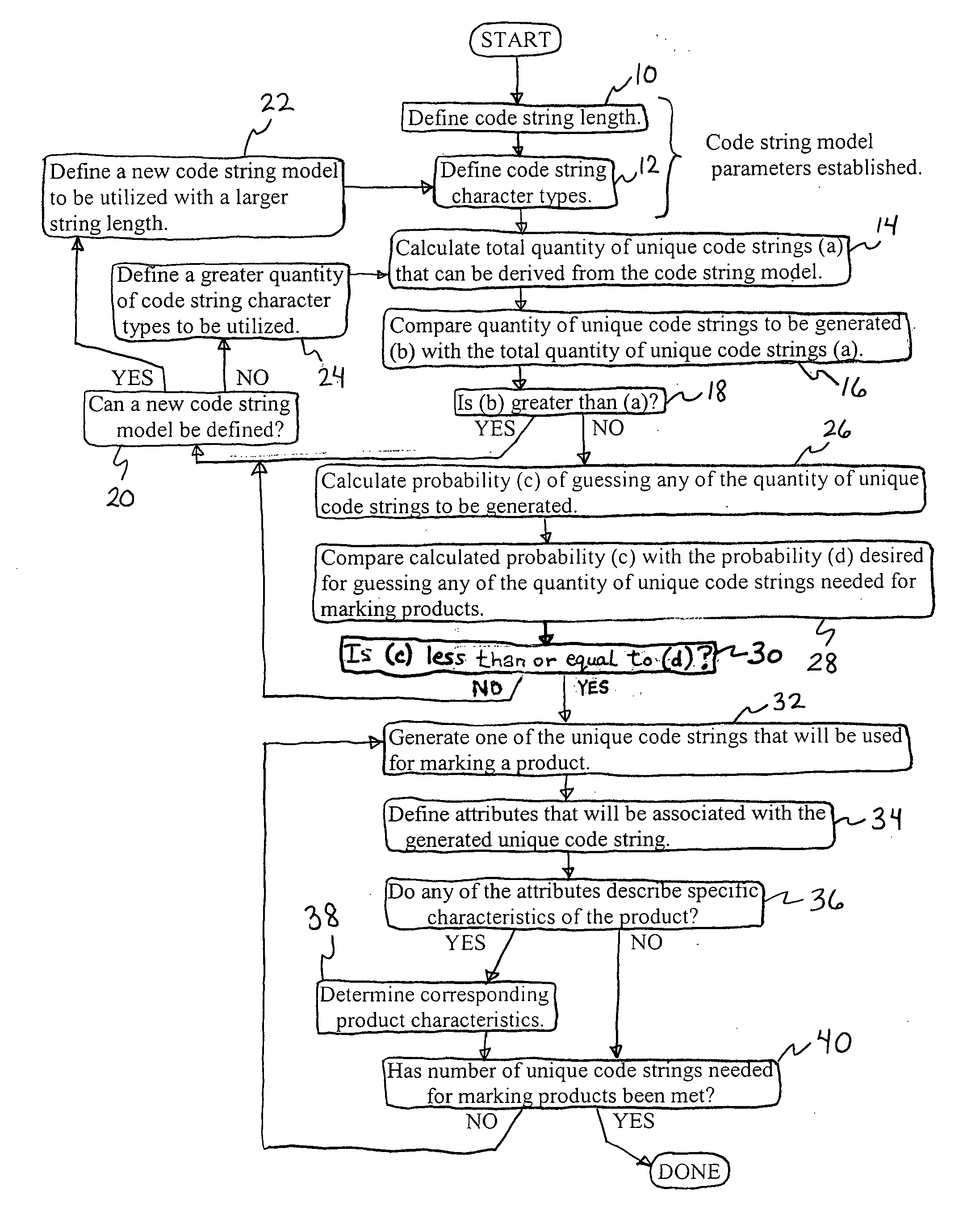Authentication and tracking system