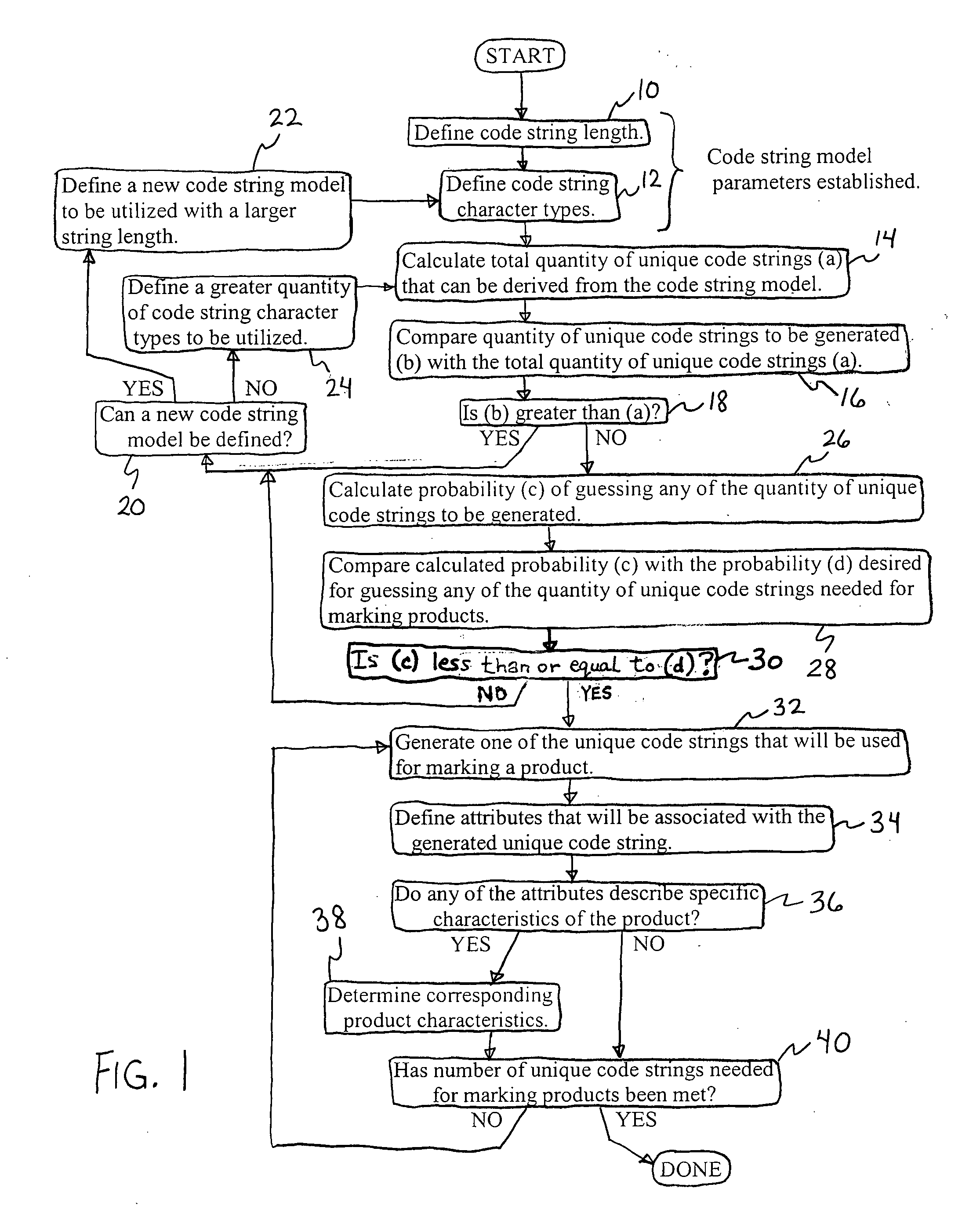 Authentication and tracking system