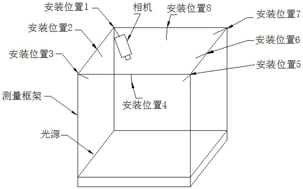 Method and device for measuring center point of pipeline end face