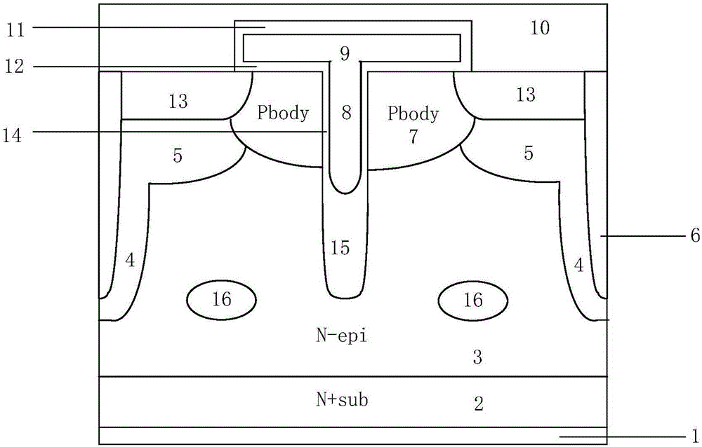 T-type grooved gate MOSFET (Metal Oxide Semiconductor Field-effect Transistor)