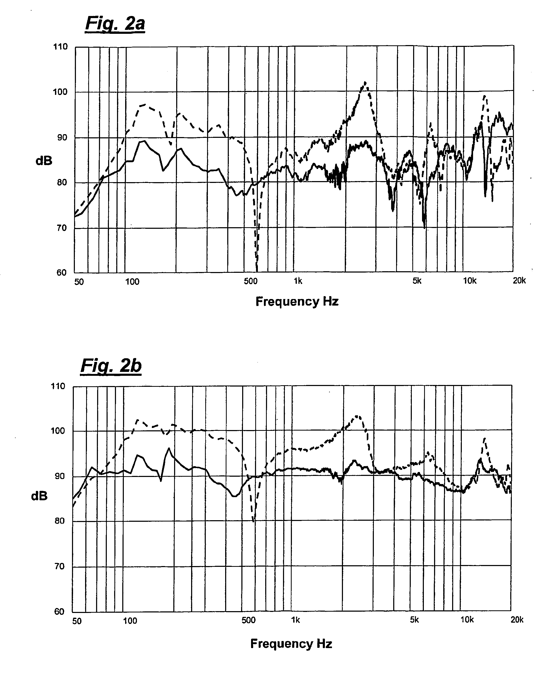 Acoustic device & method of making acoustic device