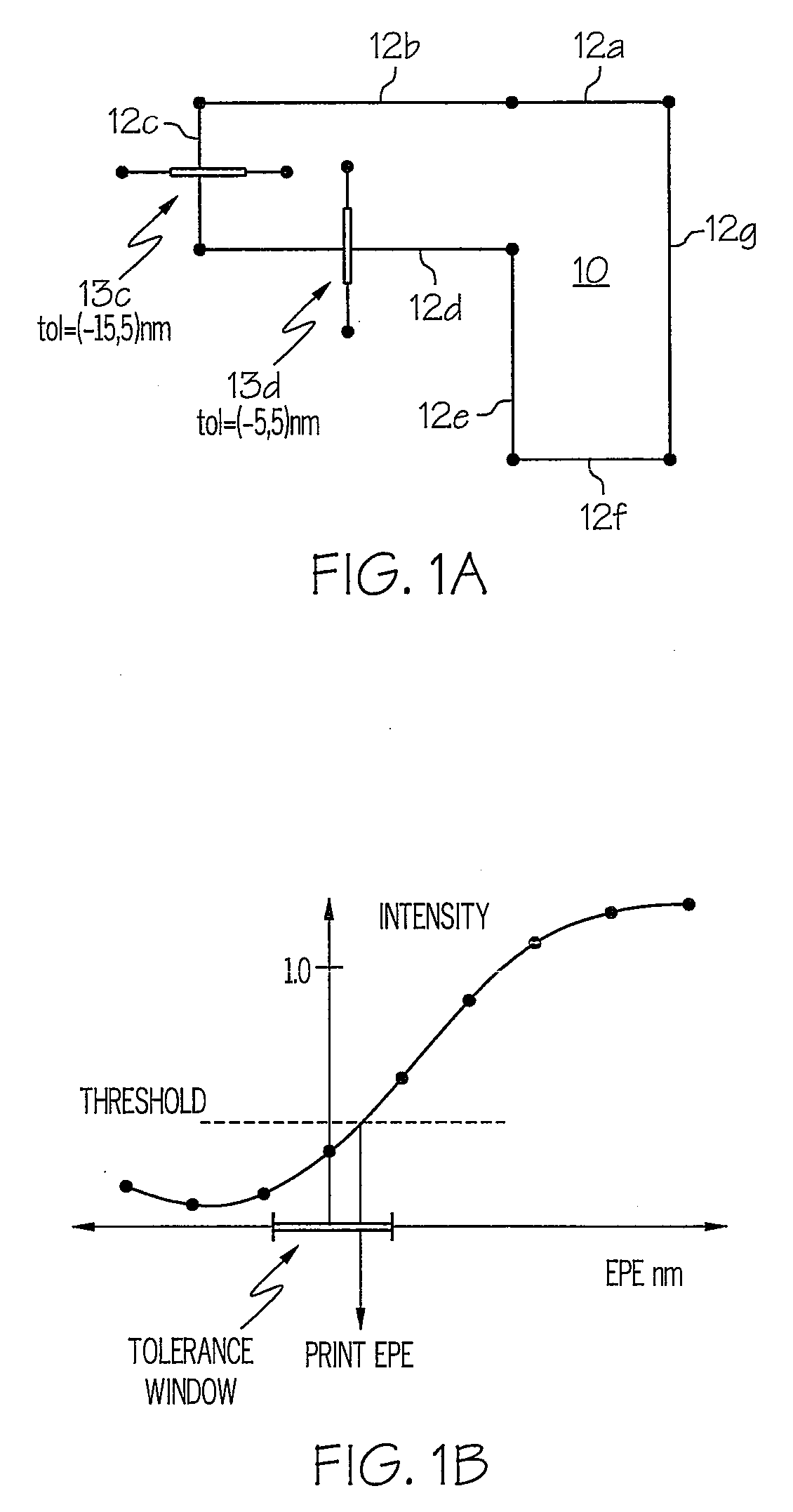 Method and System for Performing Optical Proximity Correction with Process Variations Considerations