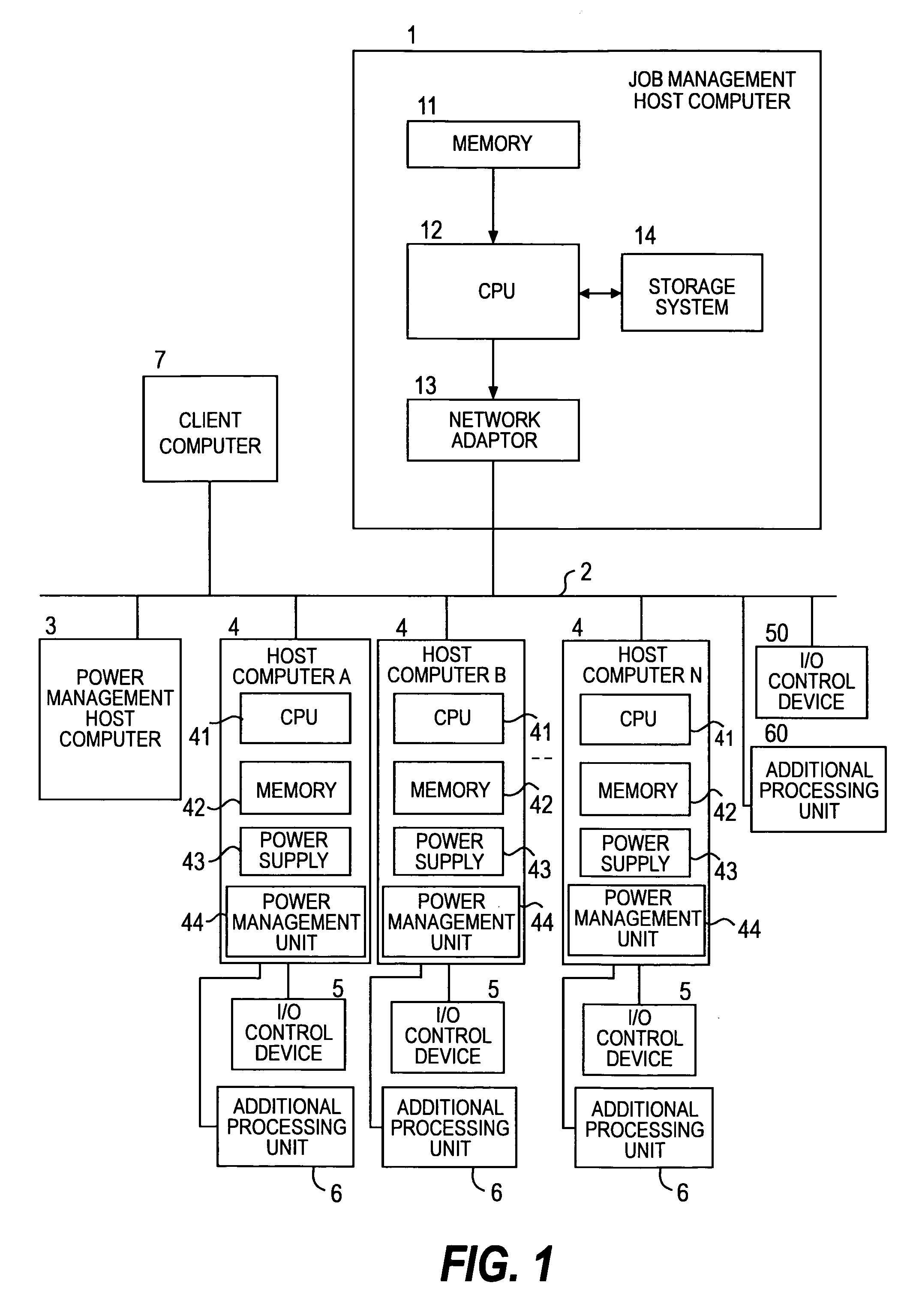 Method of power-aware job management and computer system