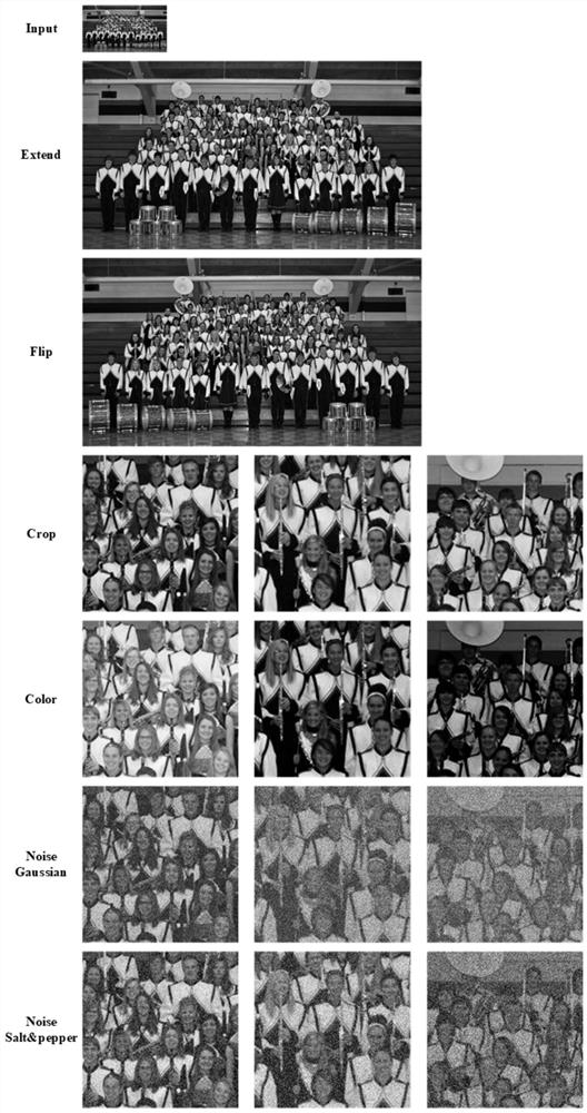 Face detection method based on context reasoning in unconstrained scene