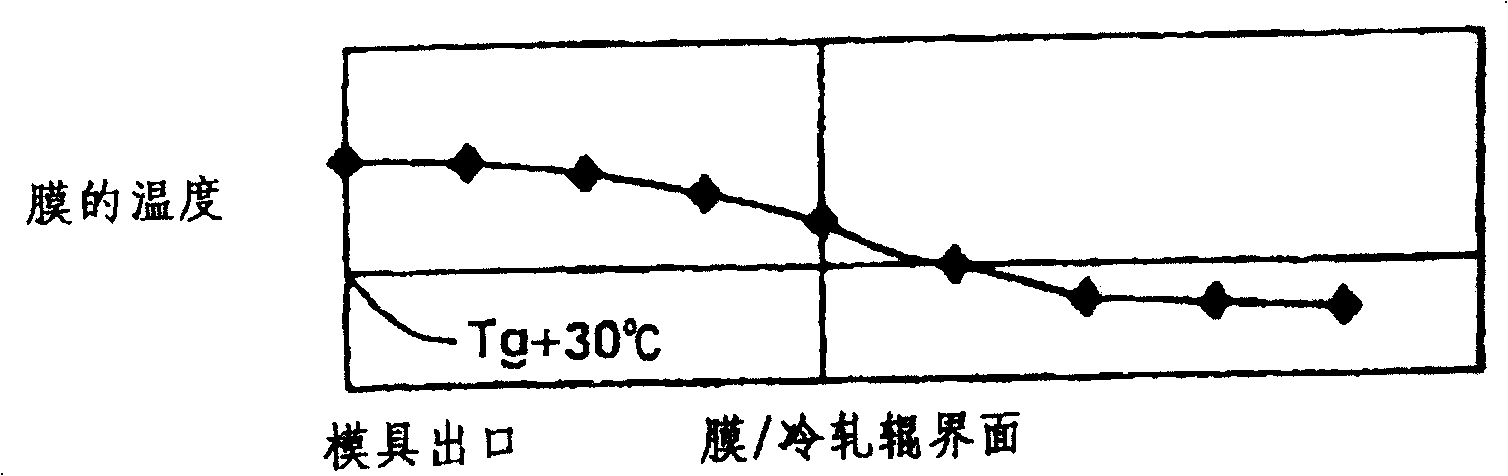 Optical film and tis producing method and polaroid lens