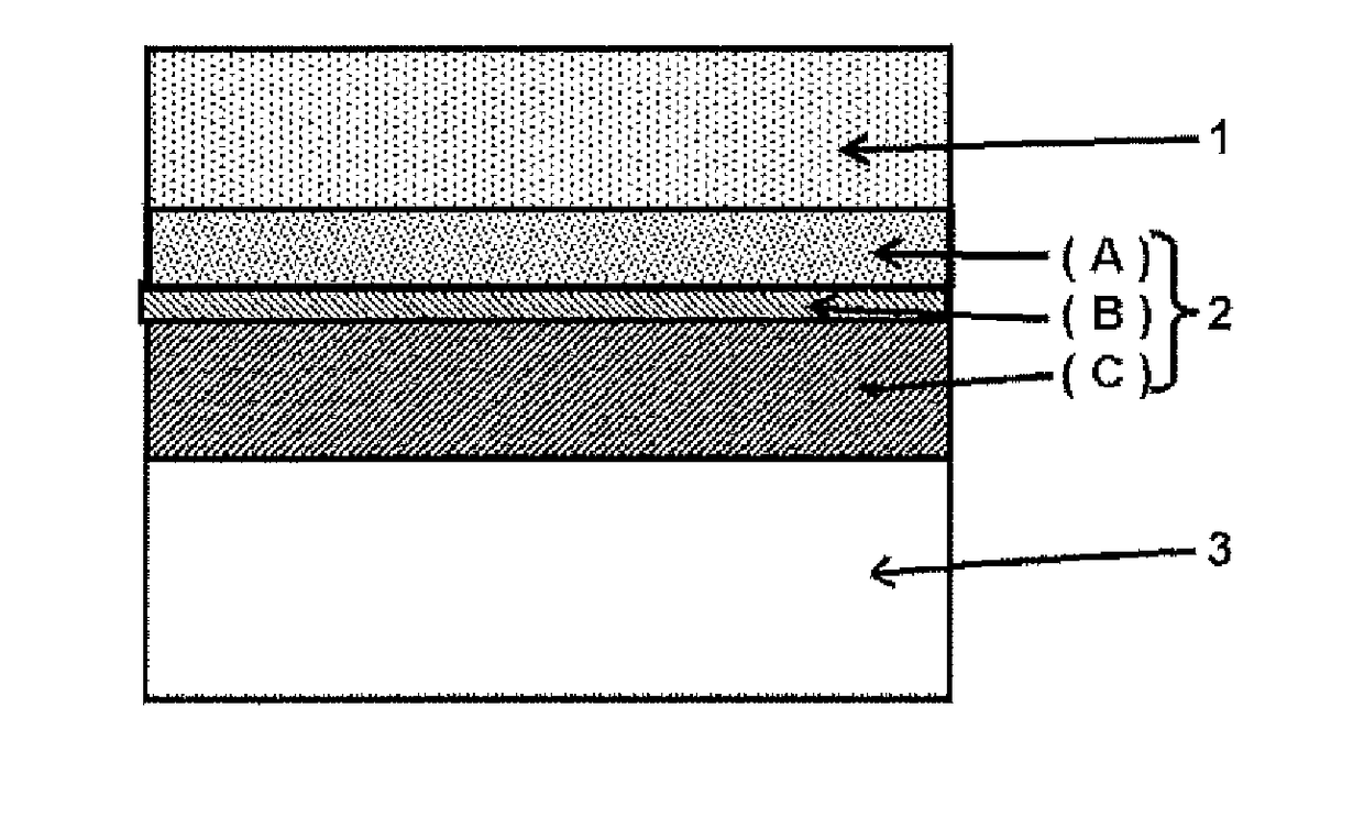 Wafer processing laminate, temporary adhesive material for wafer processing, and method for manufacturing thin wafer