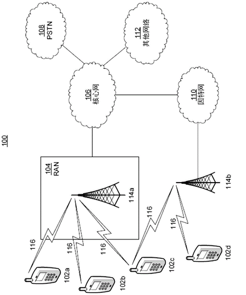 Device-to-device (d2d) cross link power control