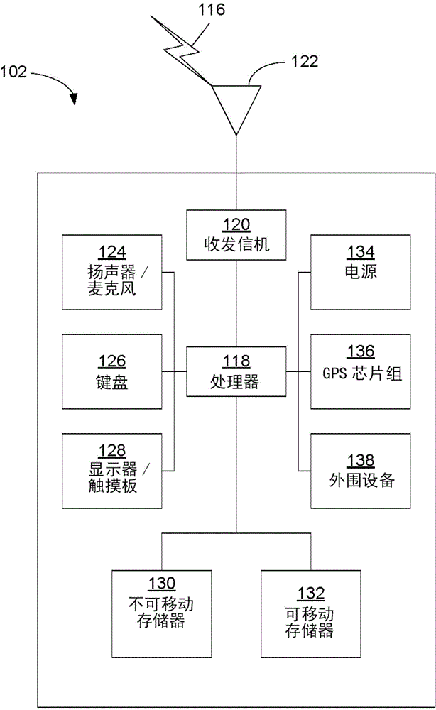 Device-to-device (d2d) cross link power control