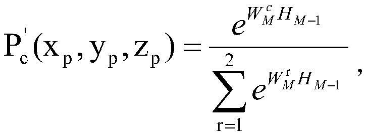 A recognition and counting method of wolfberry based on pointnet++ network