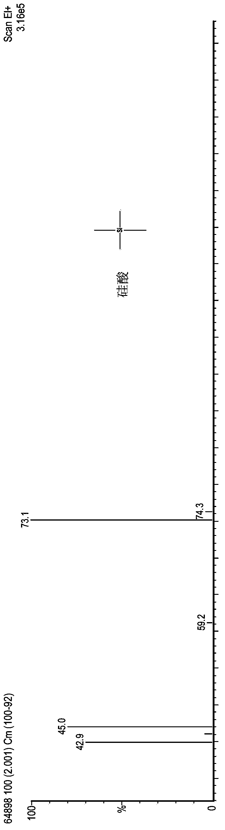 Fish feed additive preparation method