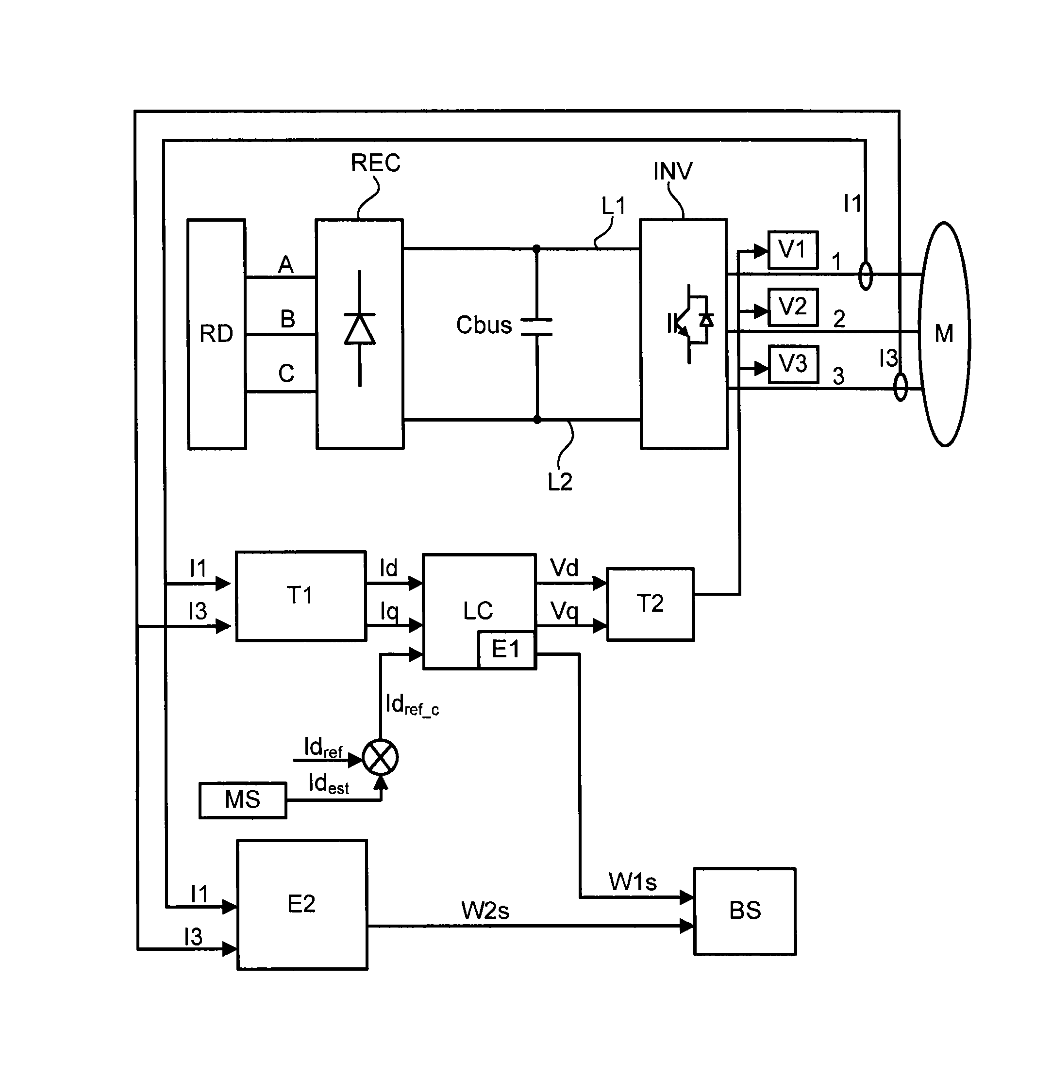 System for controlling a synchronous electric motor