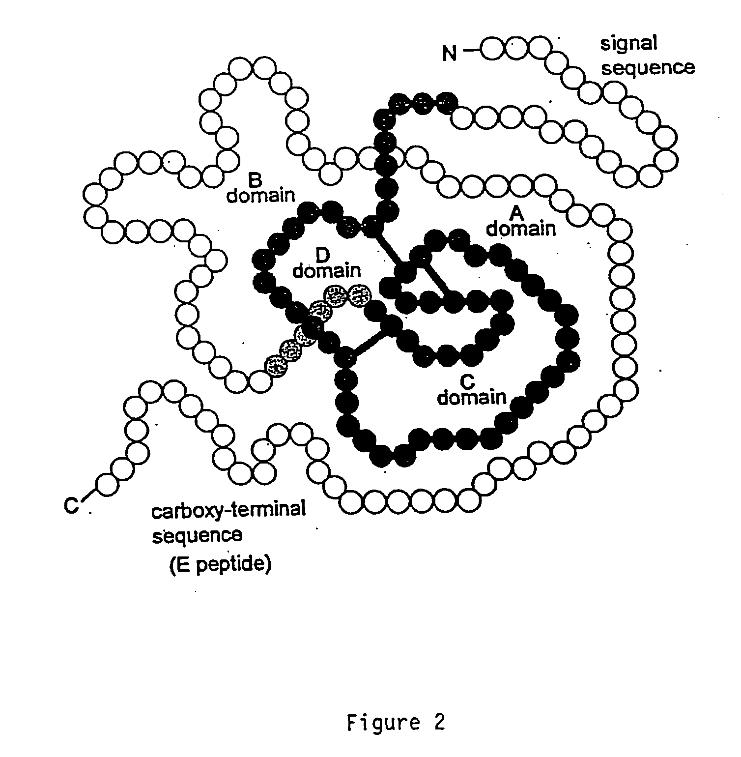Methods and compositions for targeting proteins across the blood brain barrier