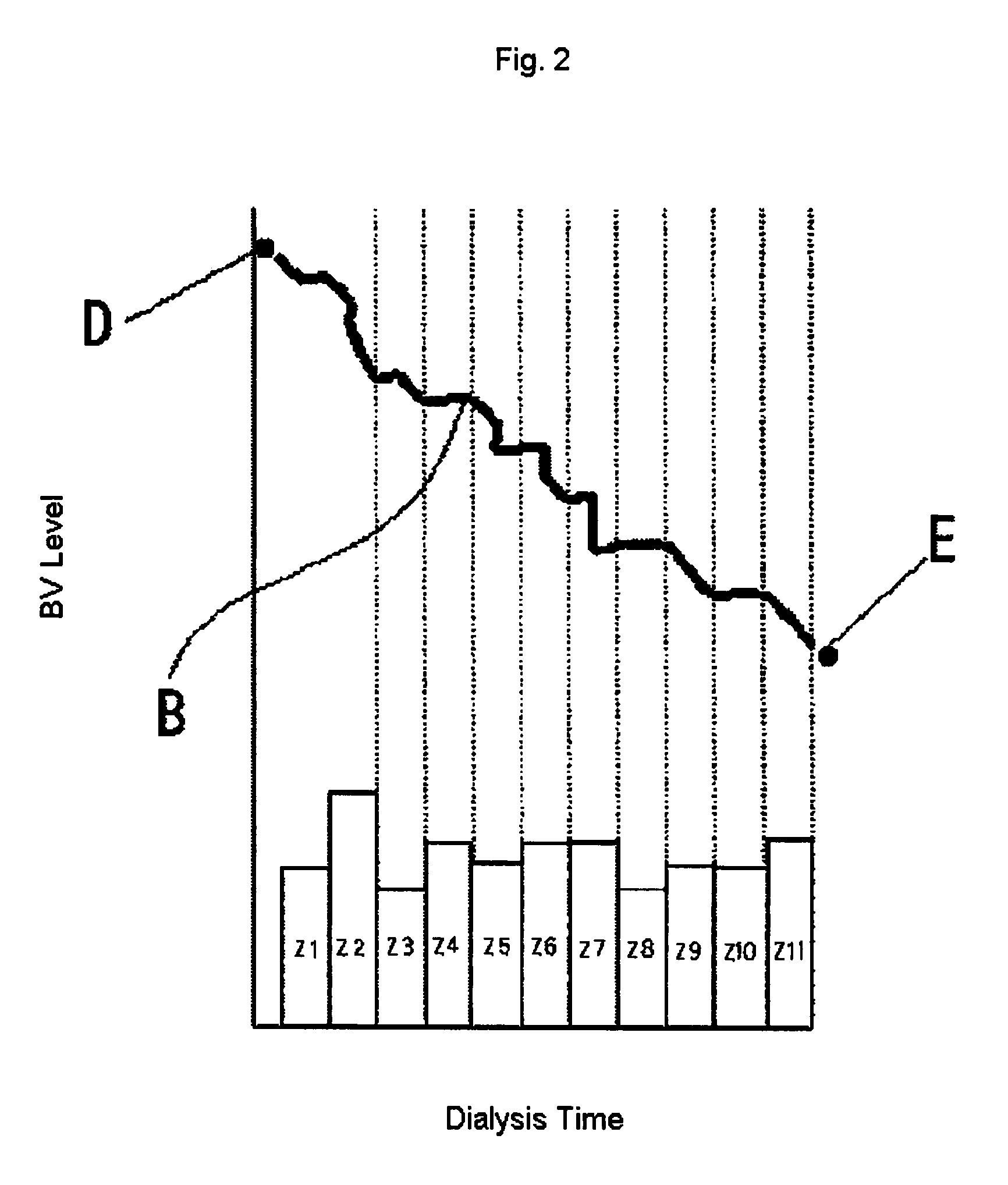 Blood purification apparatus for elevating purification efficiency