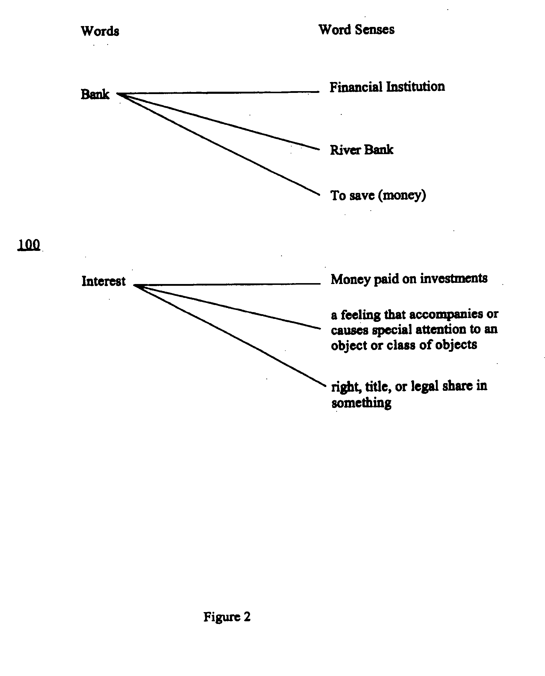 System and method for processing a query
