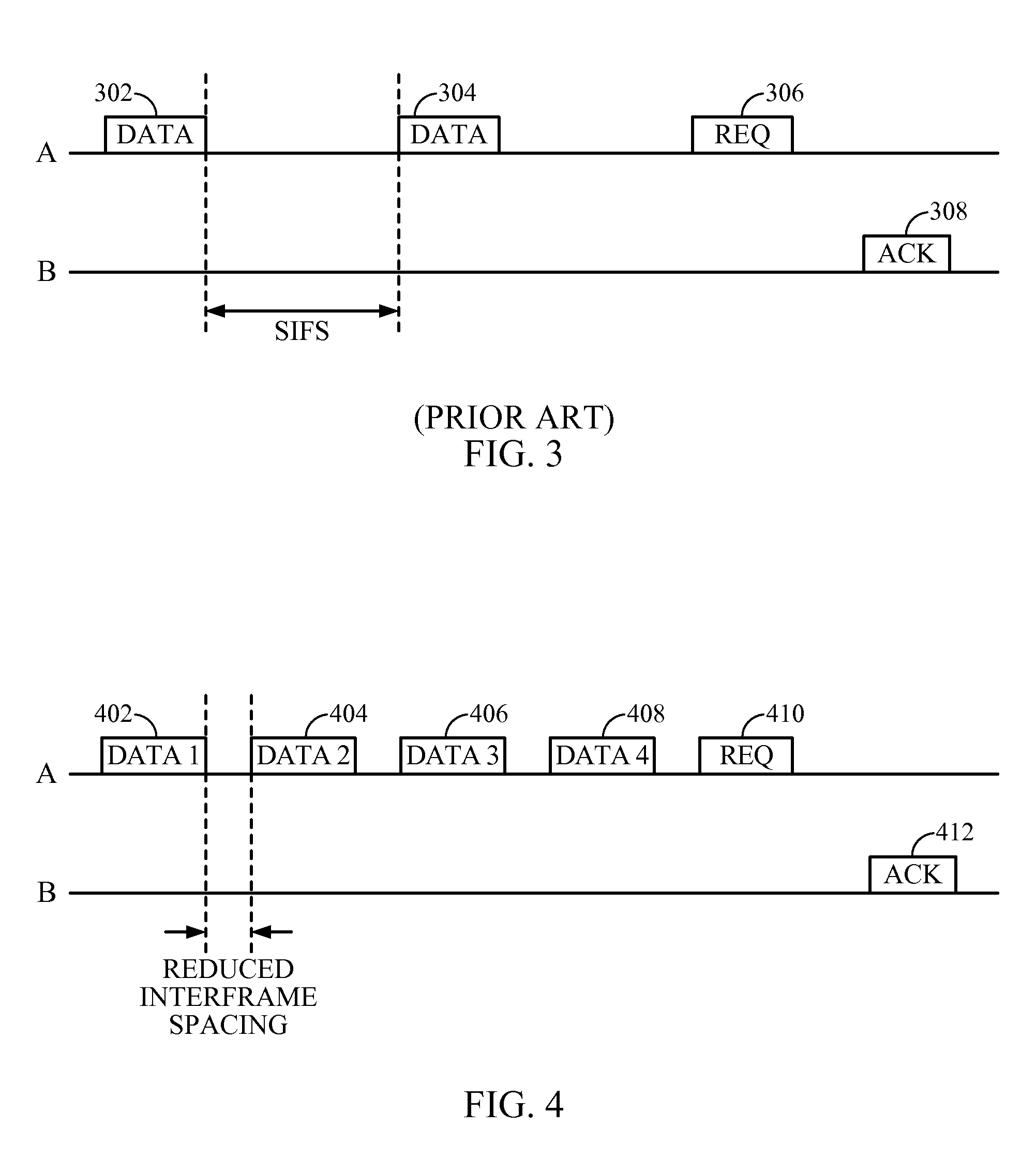 Wireless MAC layer throughput improvements