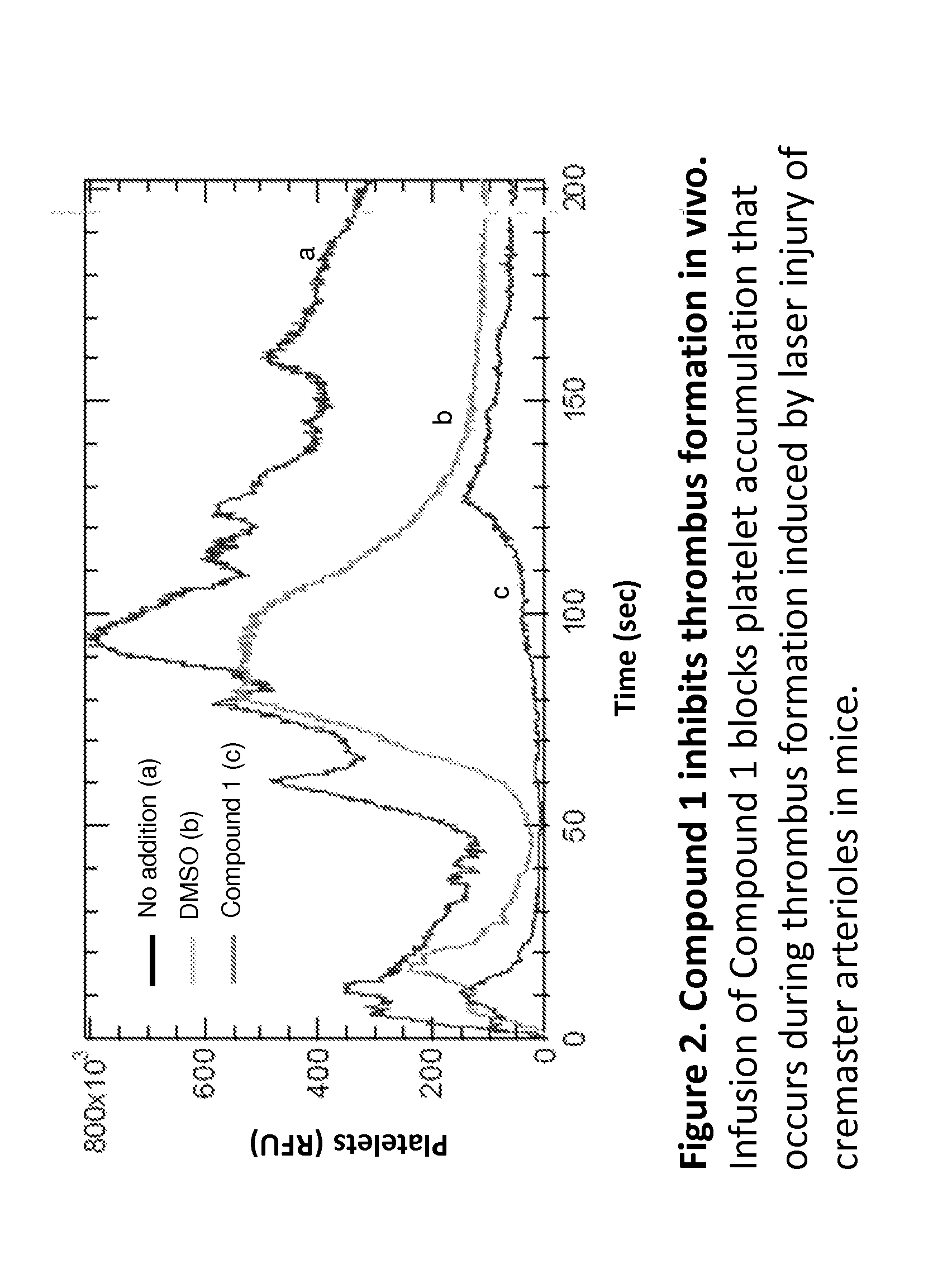 Compounds and compounds for use in methods for treating diseases or conditions mediated by protein disulfide isomerase