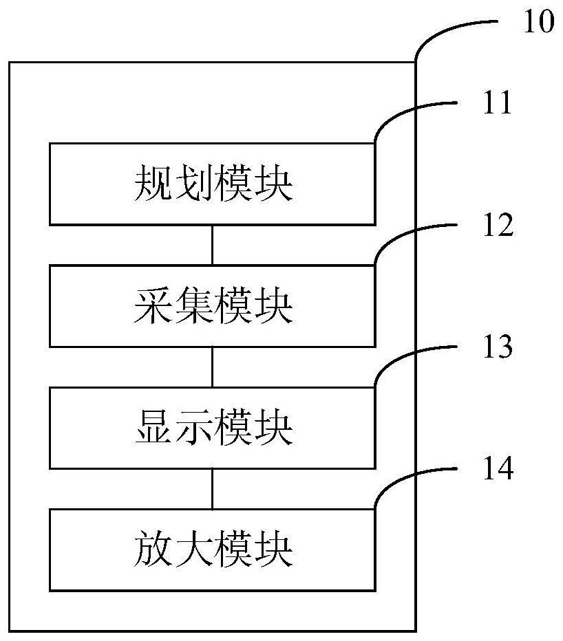 Line inspection method and system based on unmanned aerial vehicle, intelligent equipment and storage medium