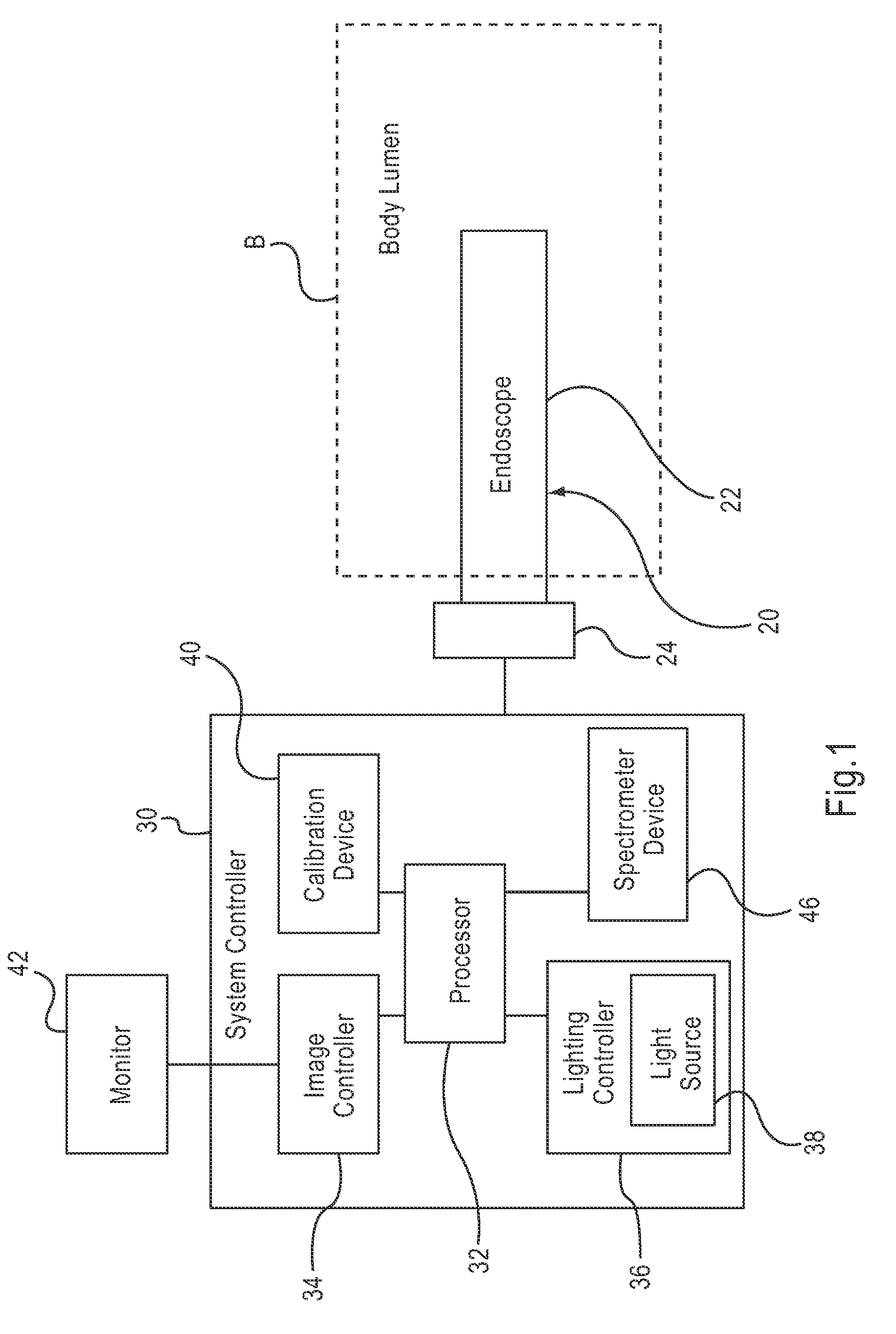 System and methods for the improvement of images generated by fiberoptic imaging bundles