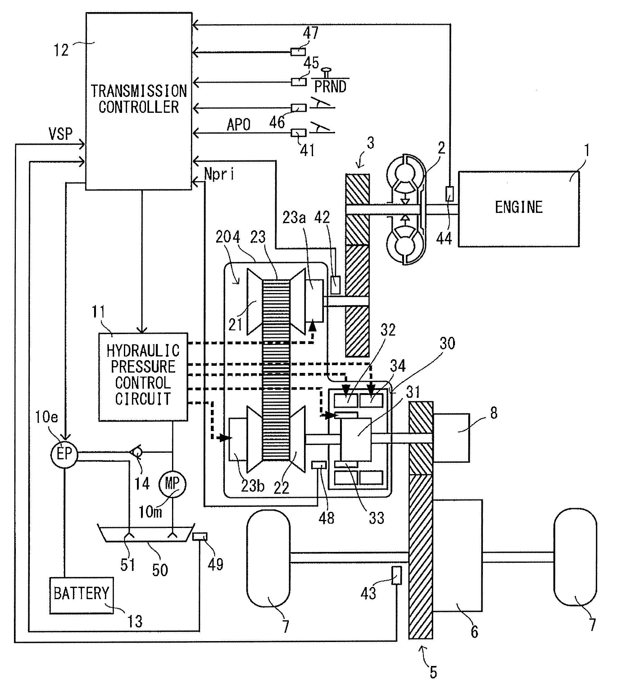 Automatic transmission and control method therefor
