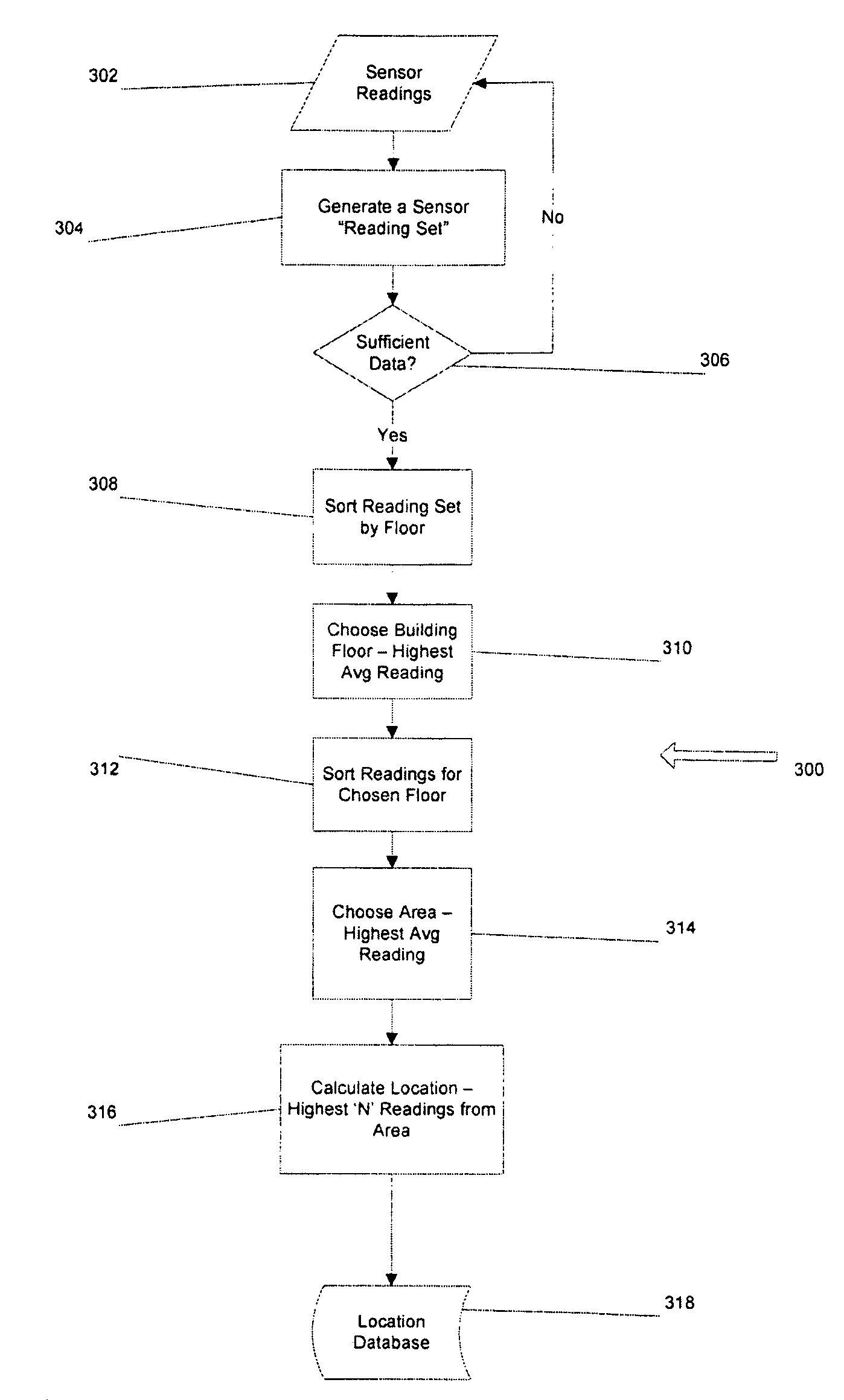 Wireless tracking system and method with multipath error mitigation