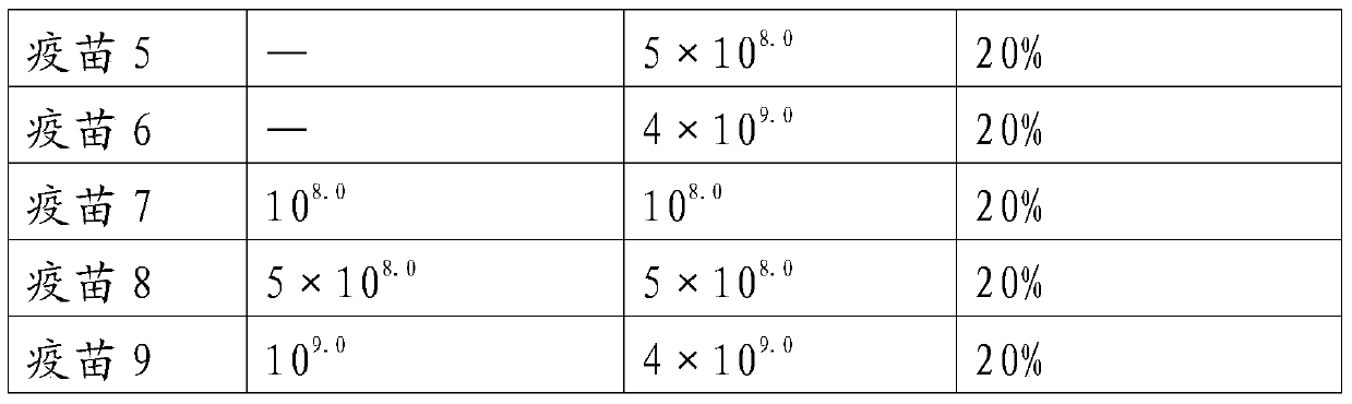 Chicken infectious rhinitis vaccine composition and its preparation method and application