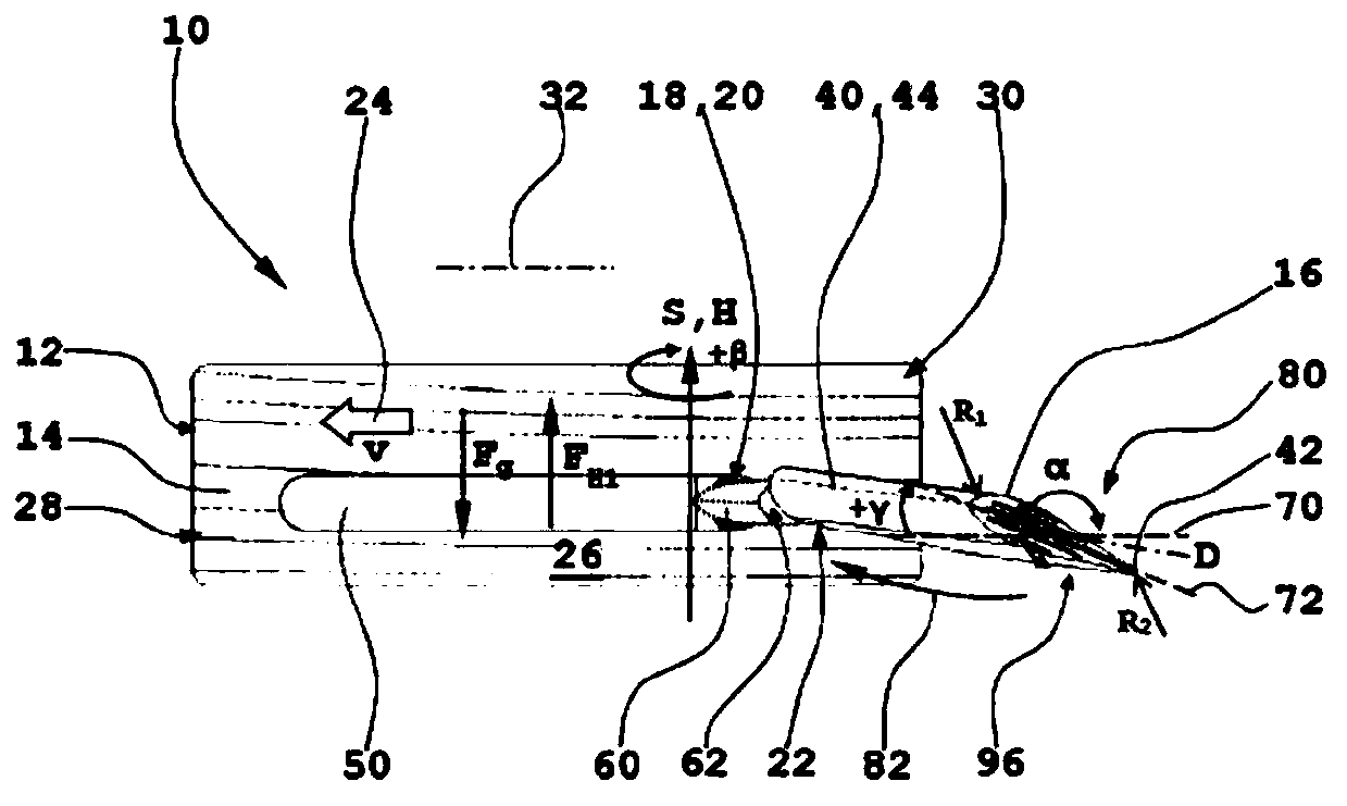 Active stabilizing device and method