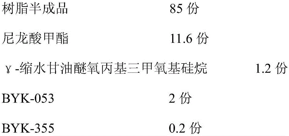 Thermoplastic colorless and transparent glass protection ink and preparation method thereof