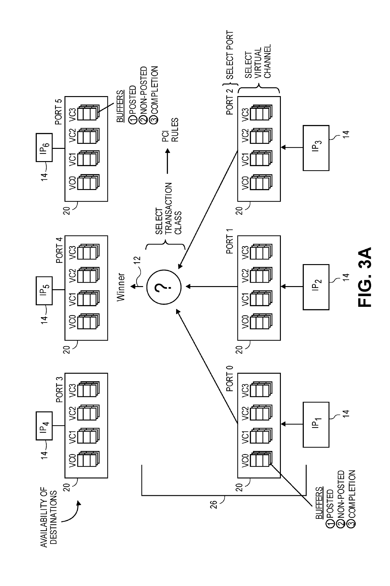 Protocol level control for system on a chip (SOC) agent reset and power management