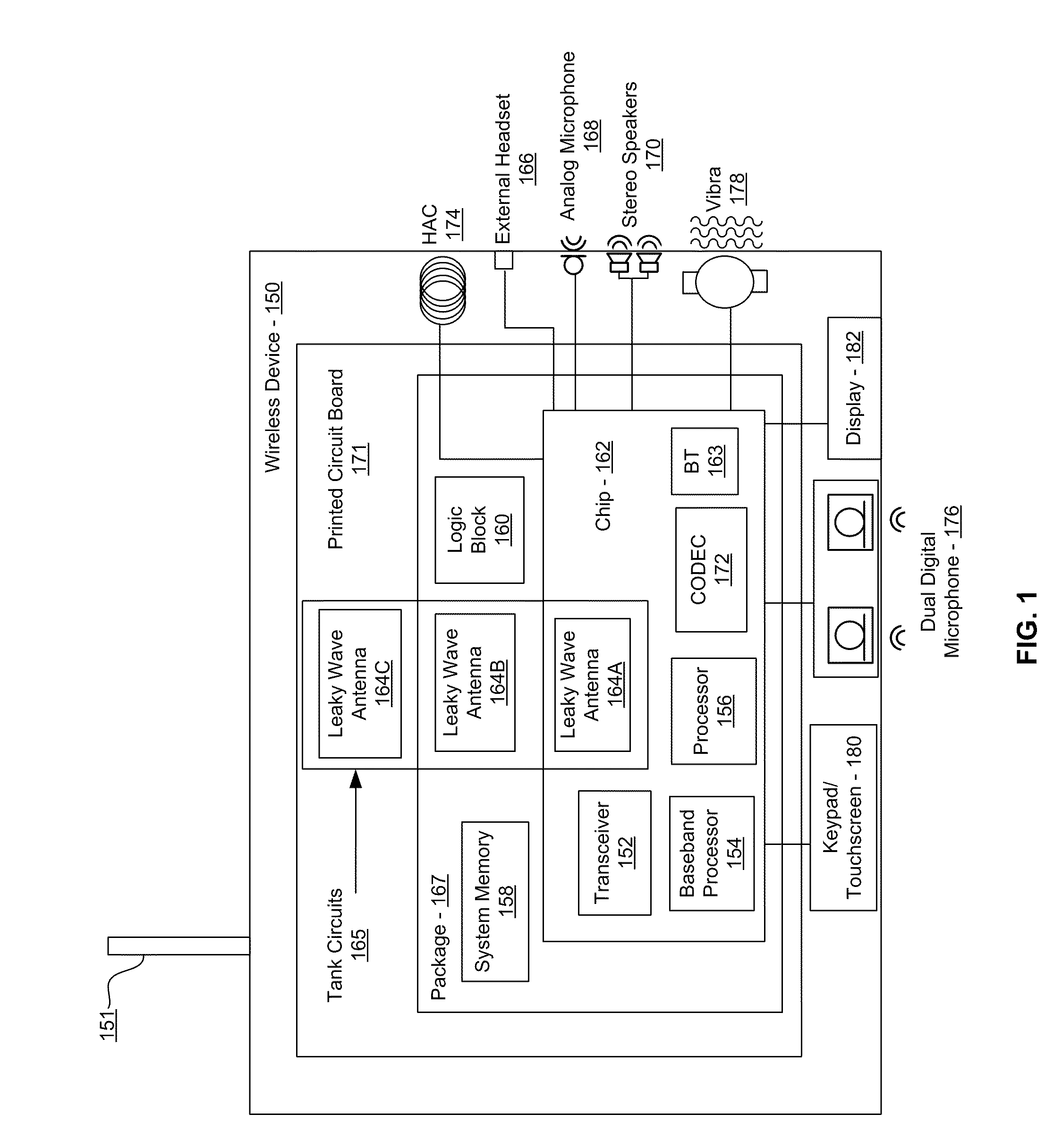 Method and System for a Voltage-Controlled Oscillator with a Leaky Wave Antenna
