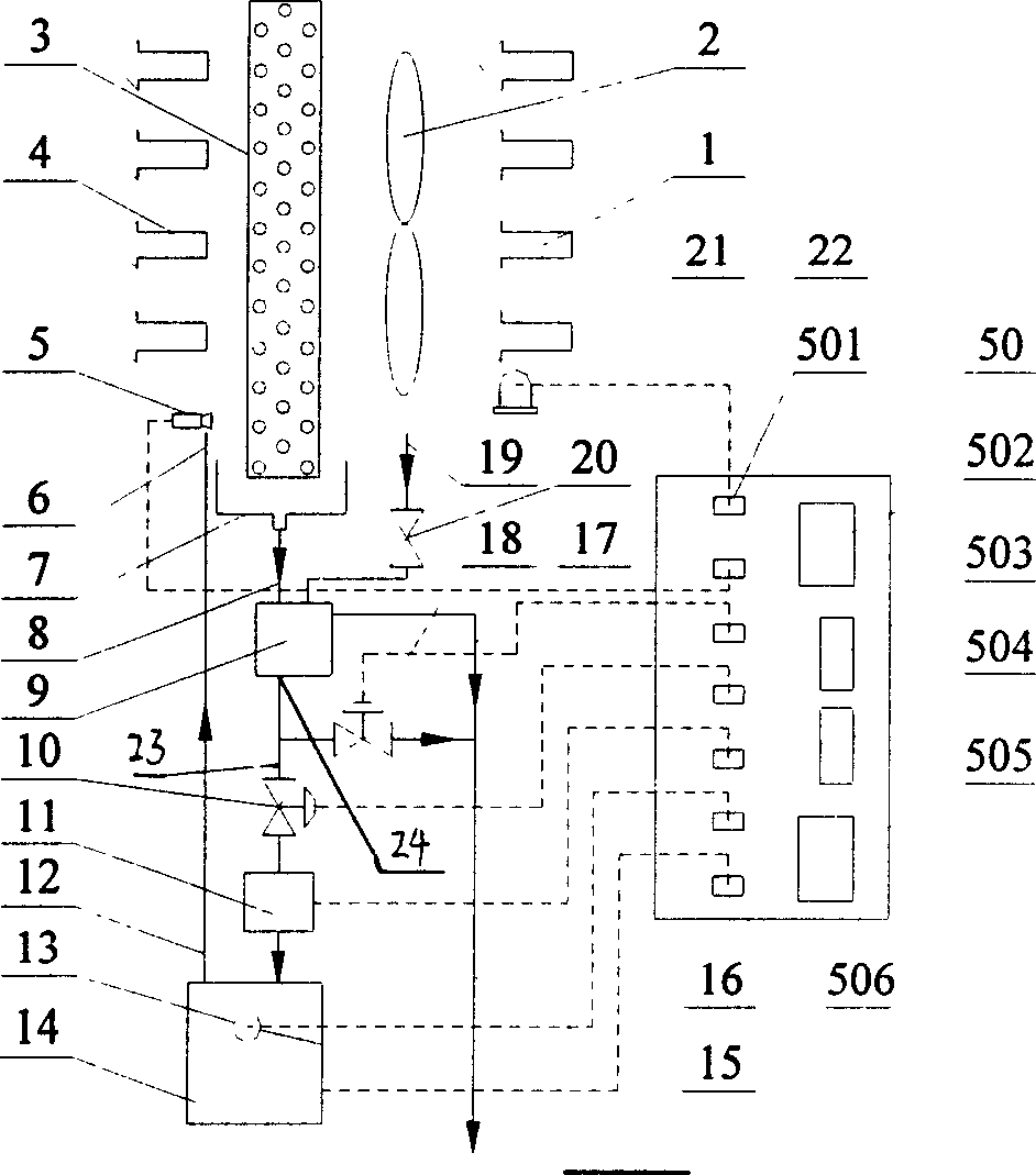 Air conditioner capable of adjusting humidity and humidity adjusting and controlling method thereof