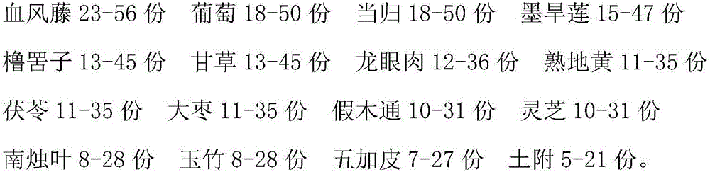 Medicine for treating hypotension and preparation method thereof