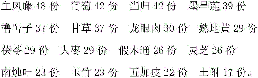 Medicine for treating hypotension and preparation method thereof