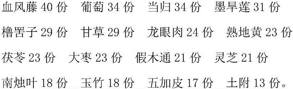 Medicine for treating hypotension and preparation method thereof