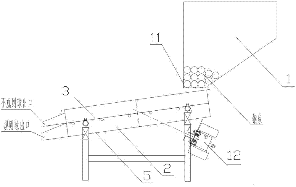 Ball vibrating screening device and ball feeder